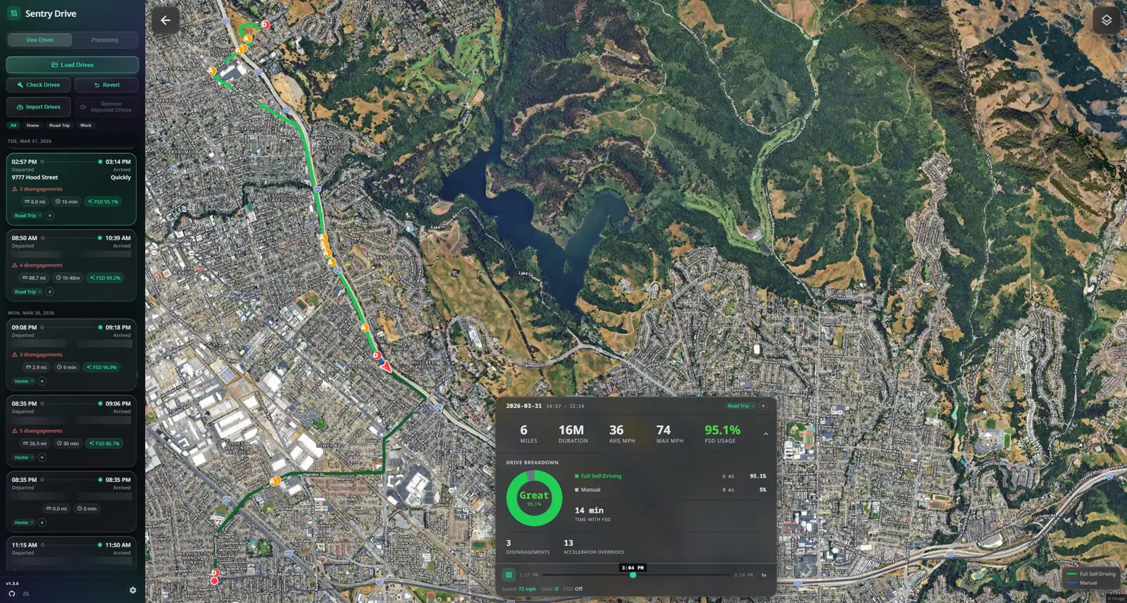 Sentry Drive showing a mapped drive with analytics